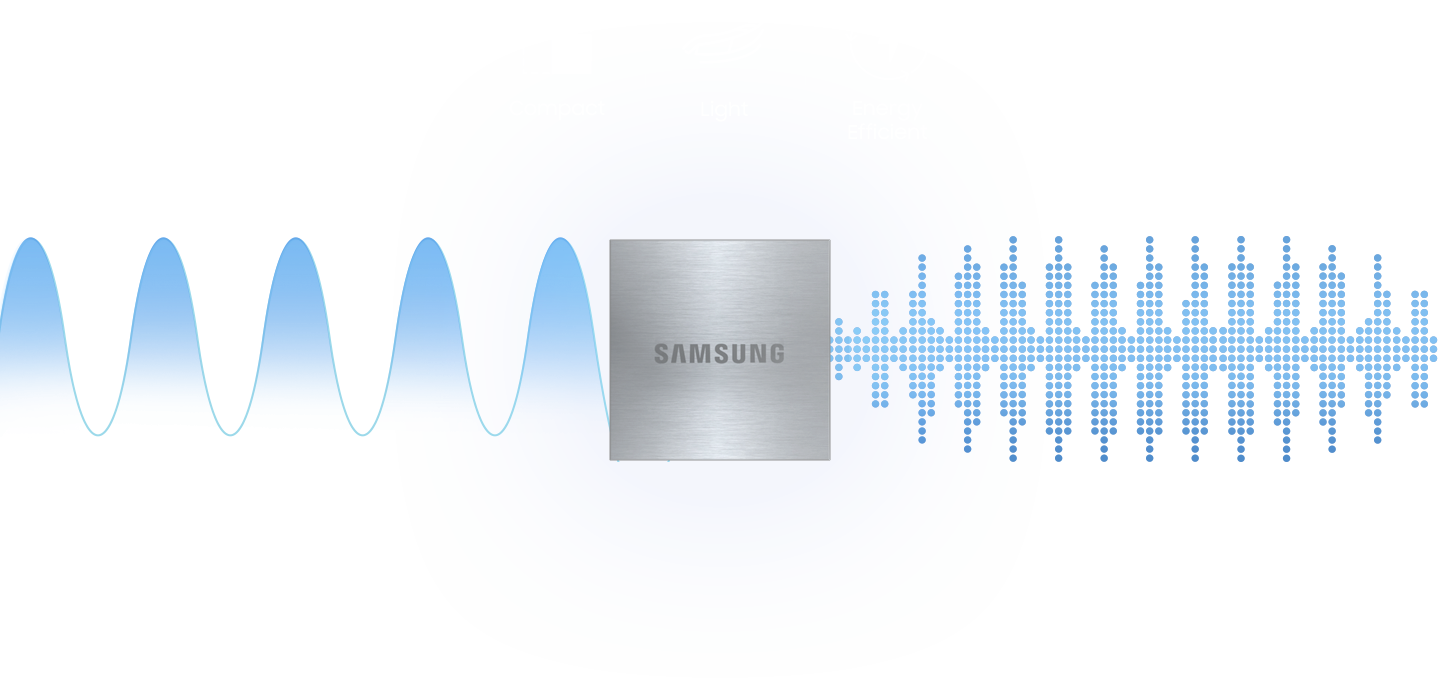 An image is that expresses with icons by the compact structure of the chipset product, which is reduced in size, and is light and energy efficient.