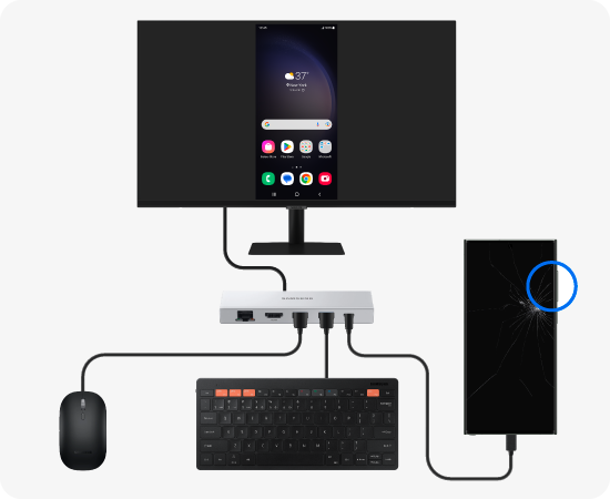 连接到 HDMI 适配器的 Galaxy 手机、键盘、鼠标和显示器。