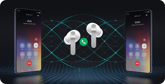 画面中，两部Samsung Galaxy系列智能手机左右相对而立，中间静置着一对映雪白Galaxy Buds4 Pro耳机。画面中央，两只耳机之间清晰显示着一个通话图标。左侧智能手机上，通话界面正显示着联系人Ava；右侧智能手机中，则亮起了联系人Sam的名字。画面背景中，多道波形图案清晰传递着Galaxy Buds4 Pro的超清通话功能。