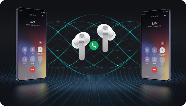 画面中，两部Samsung Galaxy系列智能手机左右相对而立，中间静置着一对映雪白Galaxy Buds4 Pro耳机。画面中央，两只耳机之间清晰显示着一个通话图标。左侧智能手机上，通话界面正显示着联系人Ava；右侧智能手机中，则亮起了联系人Sam的名字。画面背景中，多道波形图案清晰传递着Galaxy Buds4 Pro的超清通话功能。