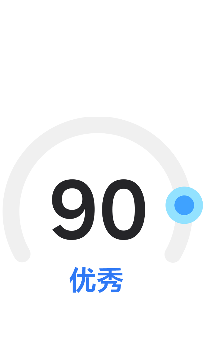 画面呈现心脏健康得分（90分），分数以彩色编码圆点标记，清晰排布在弧形趋势曲线上。
