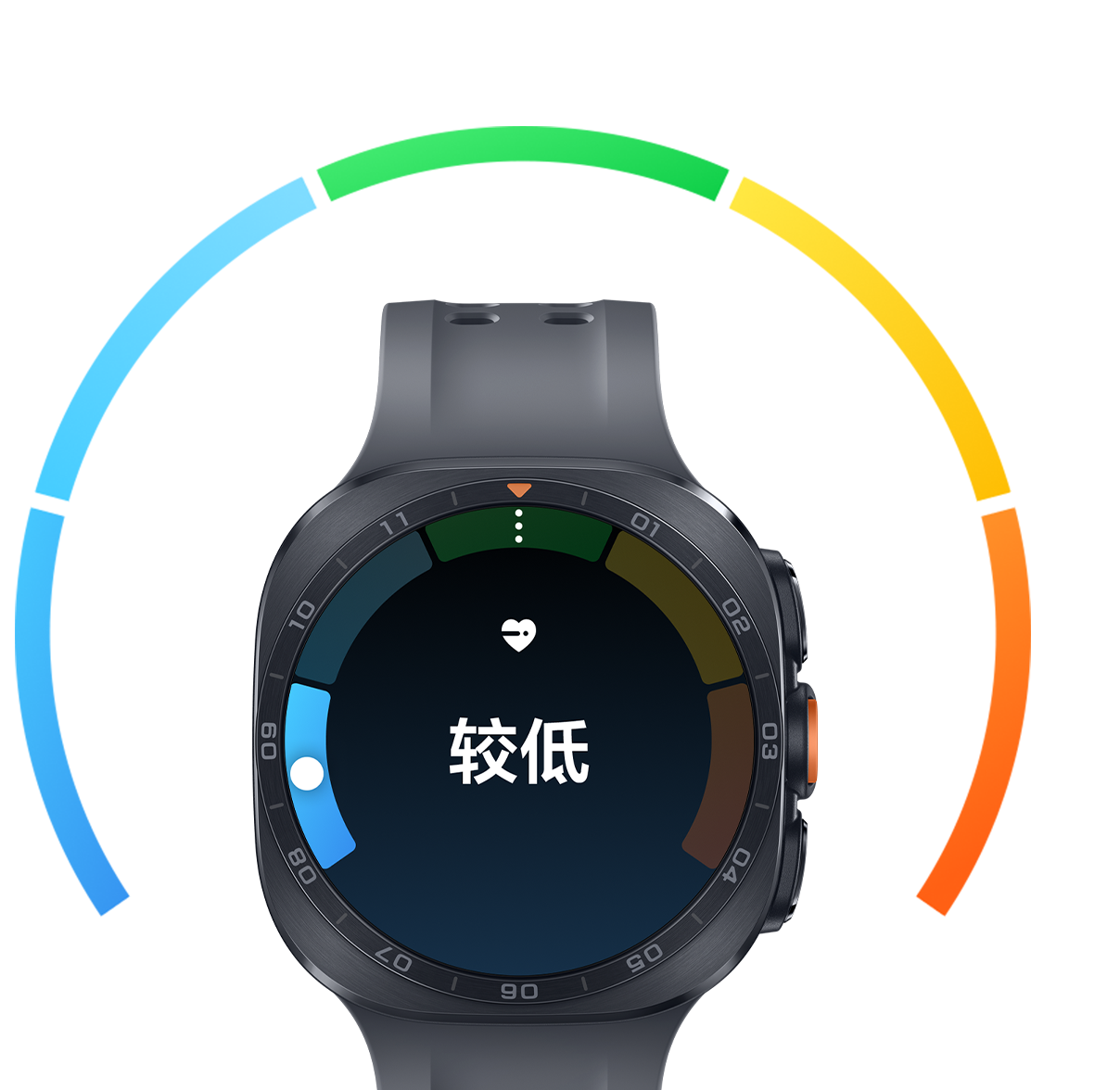 画面展示了一块钛影灰色Galaxy Watch Ultra2，这款手表搭配了一条黑色水上运动表带；设备正面屏幕完整展示心血管跟踪功能操作界面。屏幕界面展示了若干幅彩色条形图，同时配有“今日”、“较低”的字样，其中蓝色条形图处于高亮显示状态。
