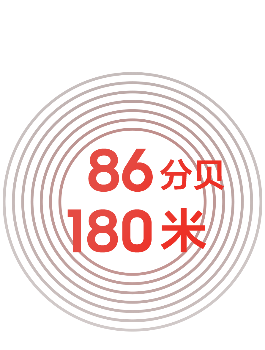 Sound waves from the 86-decibel siren, which can be heard from a distance of up to 180 meters.