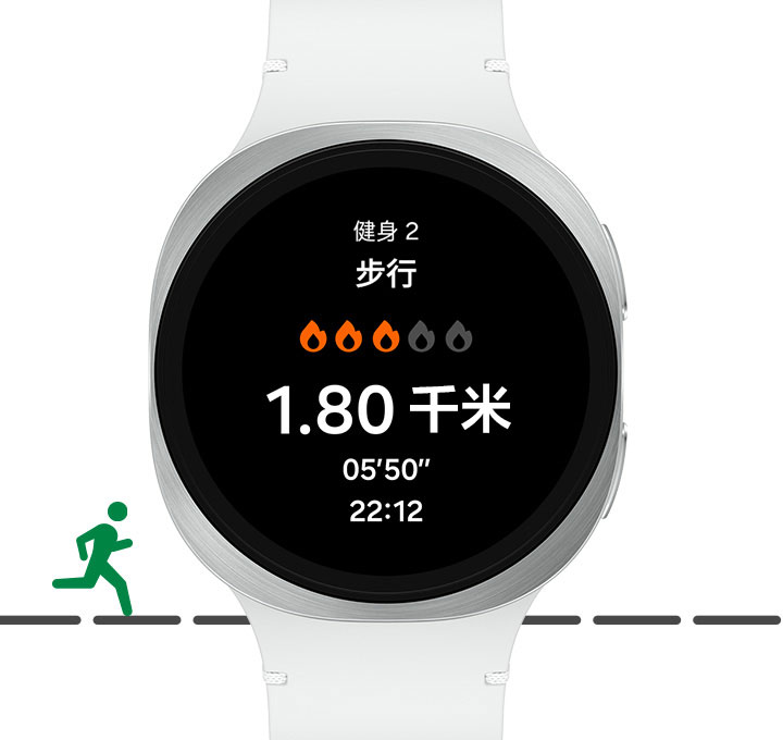 画面中，Galaxy Watch8屏幕上的“跑步教练”界面显示“锻炼”字样。2重复跑设定1.80公里目标距离与05'40"每公里目标配速计时模块实时标注：22:12。一枚跑步图标（跑步小人图示）及其旁边的 '4级' 标签浮现在背景画面中。