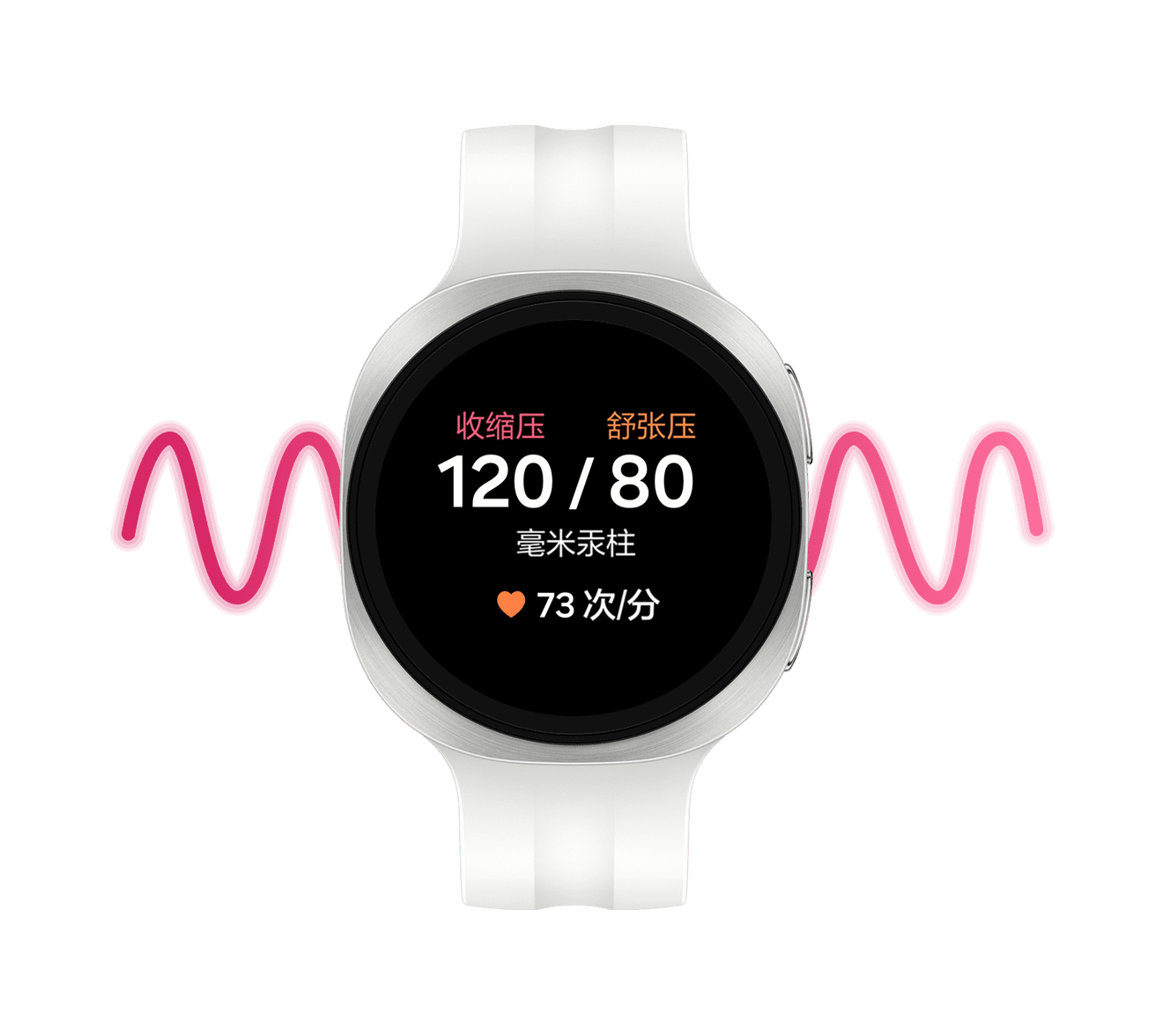画面呈现出一块远空银色Galaxy Watch9，这款手表搭配白色运动表带；手表屏幕上显示收缩压（SYS）为120毫米汞柱、舒张压（DIA）为80毫米汞柱，心率为73次/分，画面背景可见完整血压变化趋势曲线。