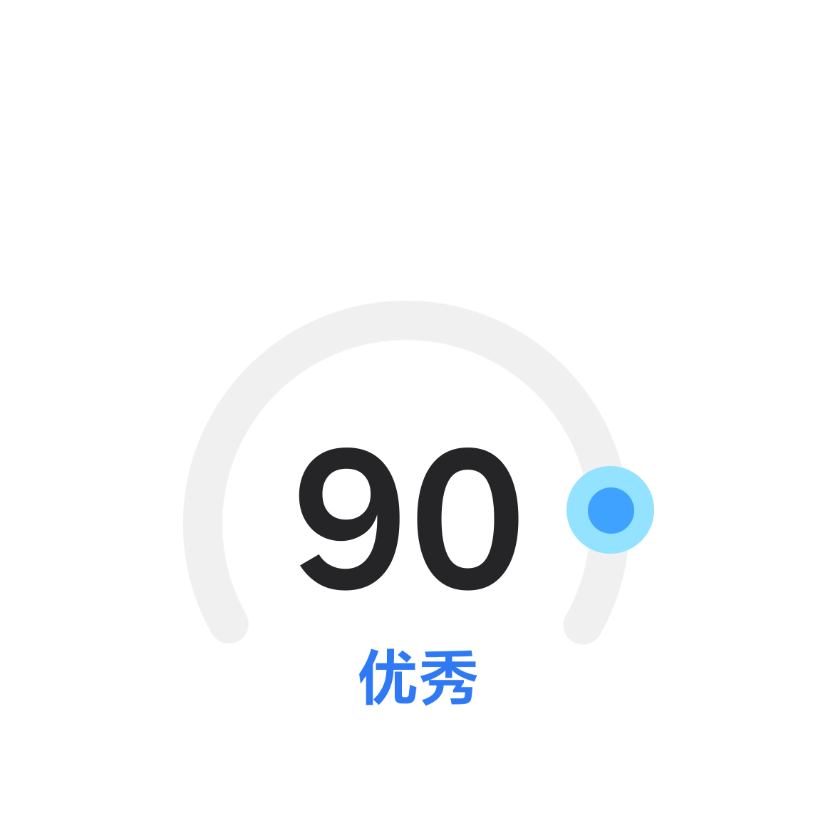 画面展示了手表屏幕显示出高达90分的优秀心脏健康得分。