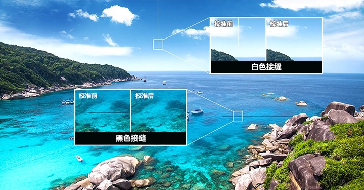 Color Expert LED | LED标牌 软件解决方案 | 三星商务 中国