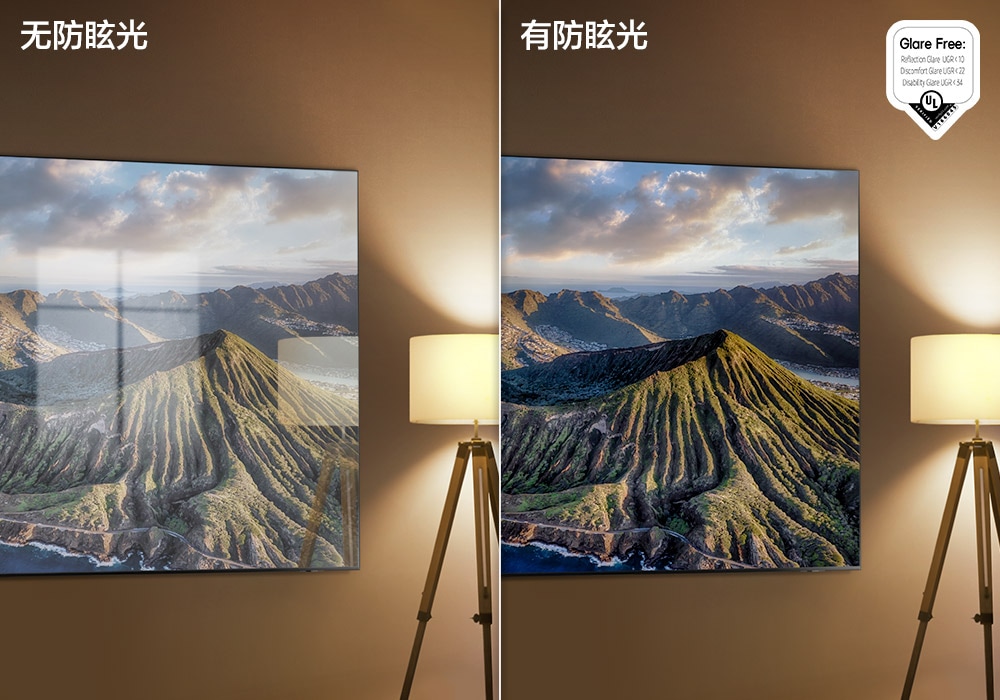 有无防眩光功能的电视屏幕对比。无眩光反射 UGR<10 不舒适 <22 残疾 <34 UL 标志。