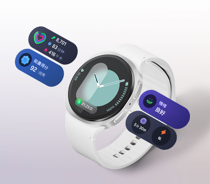 Galaxy Watch8展示One UI 8界面。显示四个分栏，分别对应日常活动、能量得分、正念练习和呼吸训练。