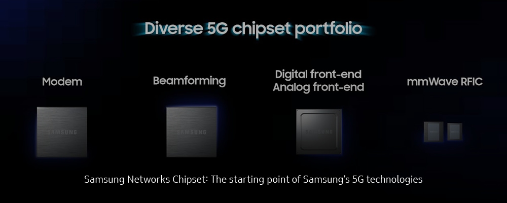 5gChips