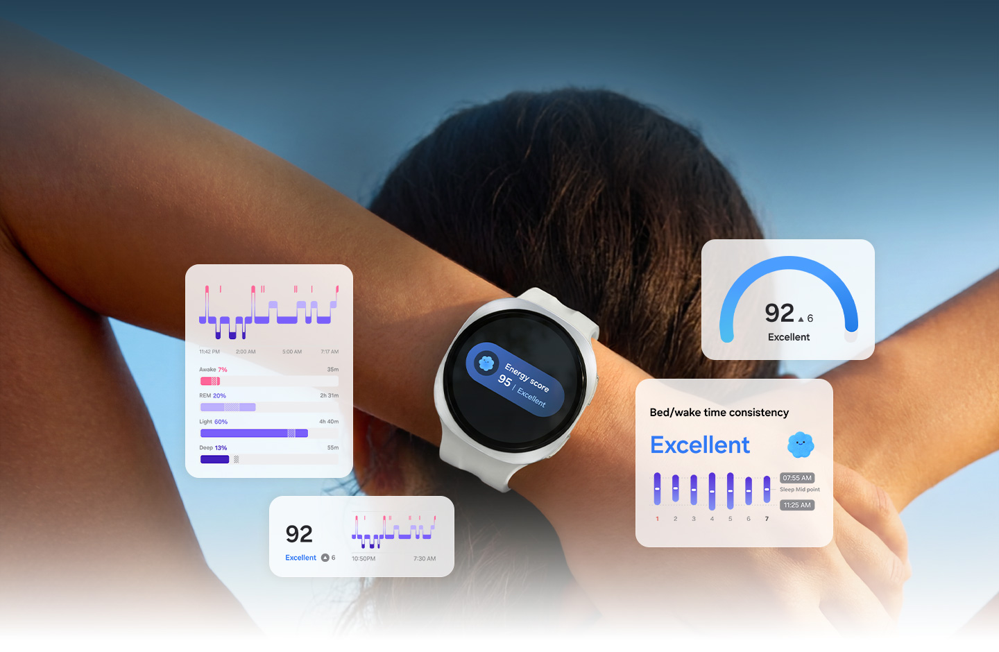 A person is with Galaxy Watch on the wrist. Energy Score feature GUI is onscreen. Sleep tracking feature GUI are near Galaxy Watch9. Sleep stage data, Sleep time consistency and Energy Score can be seen.