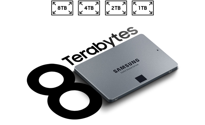 【未使用】samsung ssd 870qvo 4tb 870 QVO SATA 2.5英寸固态硬盘-4TB存储容量| 三星电子中国