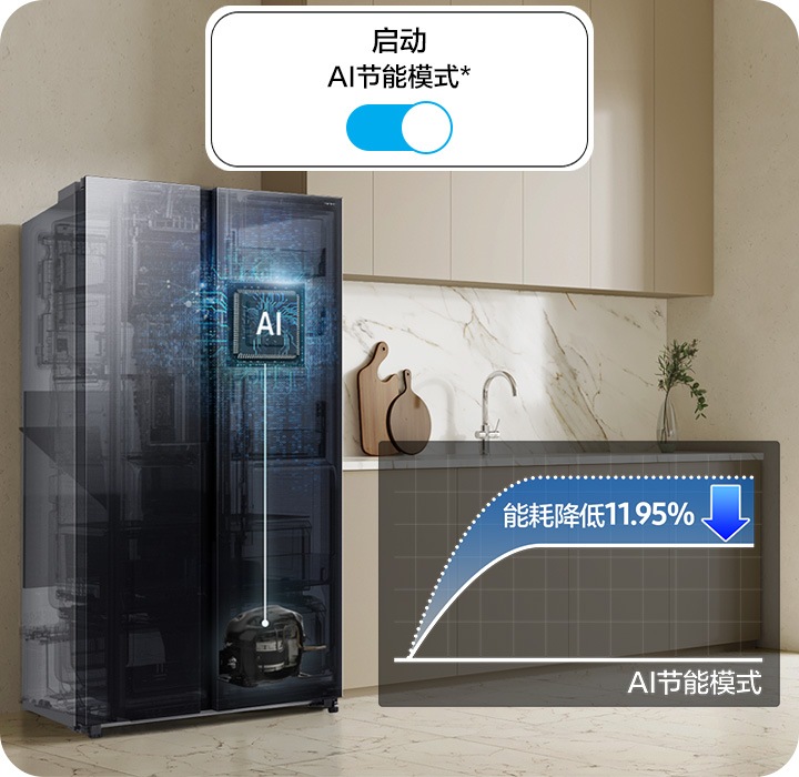 655L 超大容量干湿分储AI节能模式RS70F65P1FSC | 三星电子中国