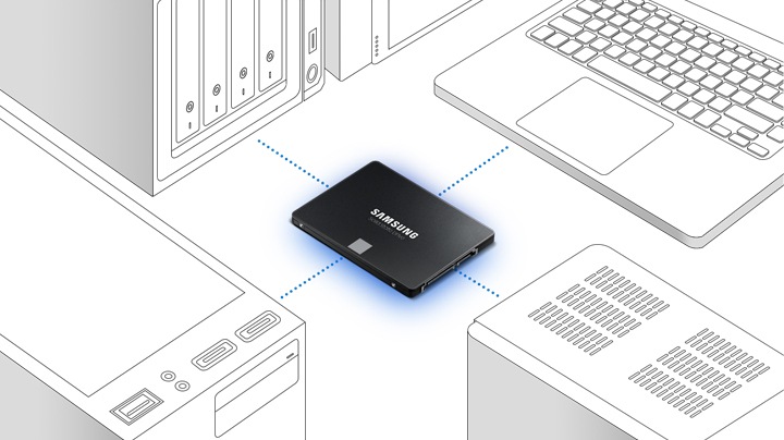 870 EVO SATA 2.5英寸固态硬盘-倍受瞩目的固态硬盘| 三星电子中国