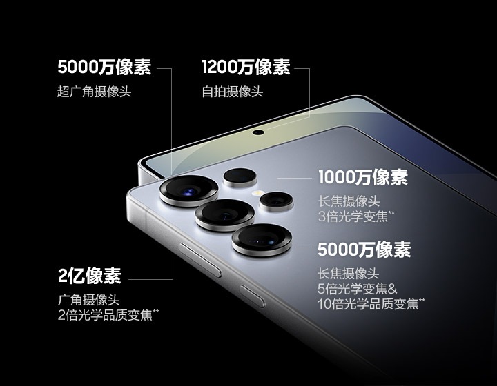 Galaxy S25 Ultra | SM-S9380ZBDCHC | 三星商务中国