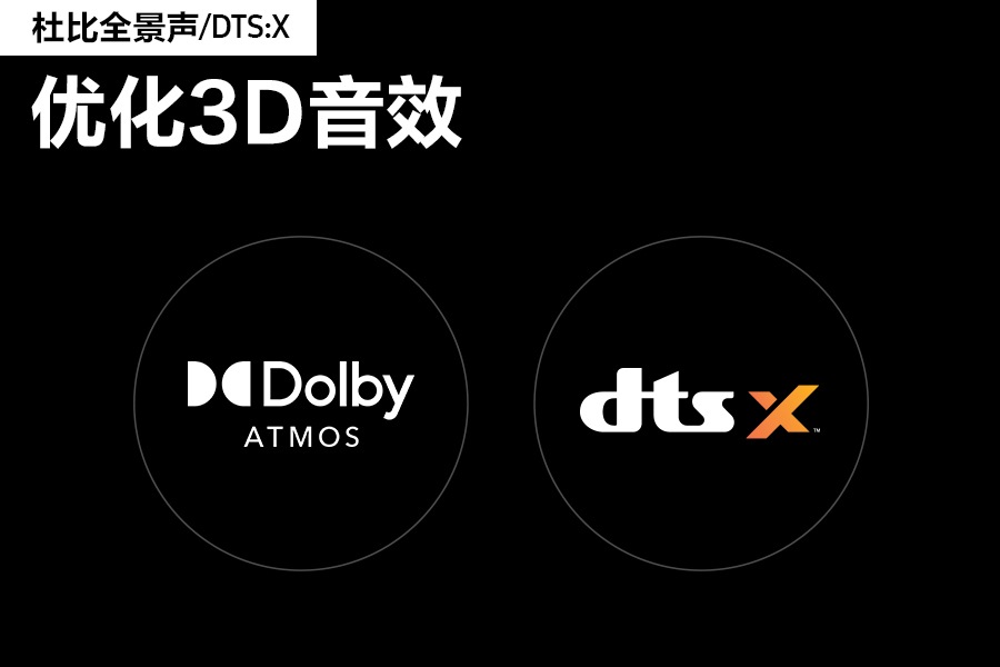 杜比全景声