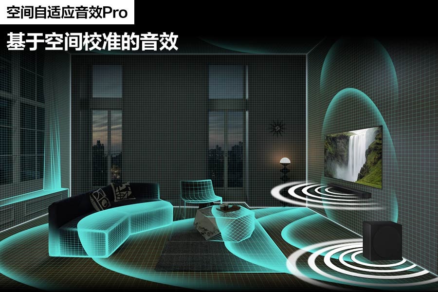 空间自适应音效