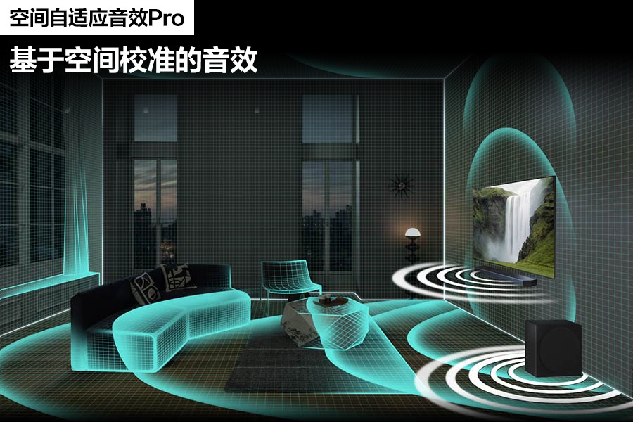 空间自适应音效Pro