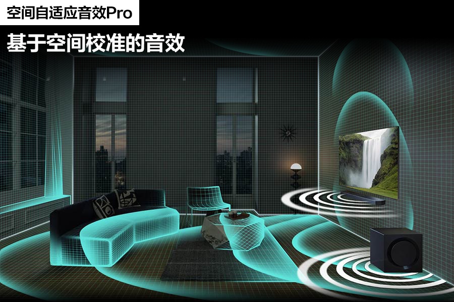 空间自适应音效Pro
