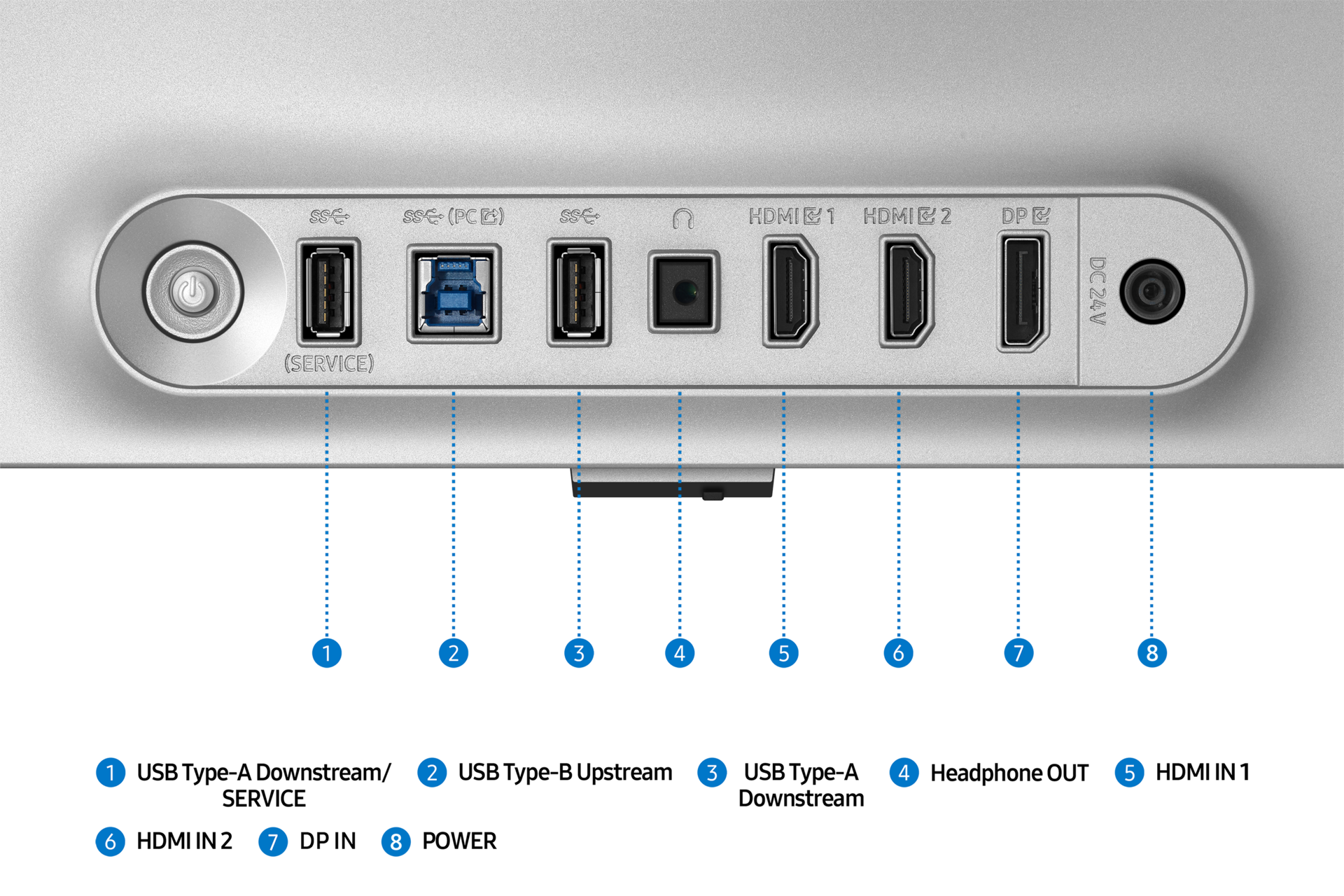 27" Odyssey OLED G8 G81SF 4K 240Hz Gaming Monitor Detail-Connectivity Silver 
