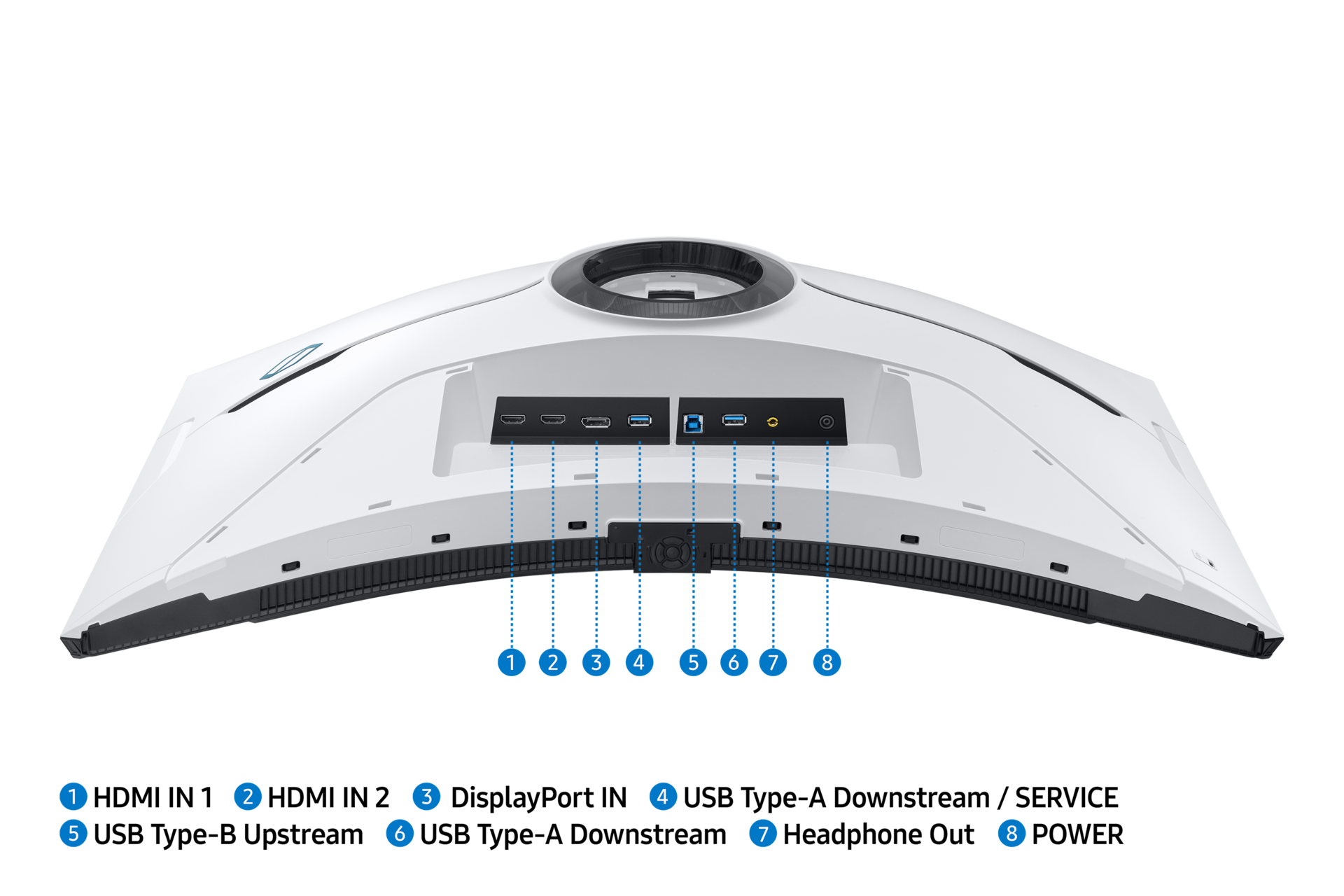 32" Odyssey Neo G8 G85NB 4K 240Hz Gaming Monitor Detail-Connectivity2 White 