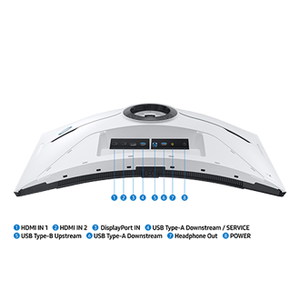 32" Odyssey Neo G8 G85NB 4K 240Hz Gaming Monitor Detail-Connectivity2 White 
