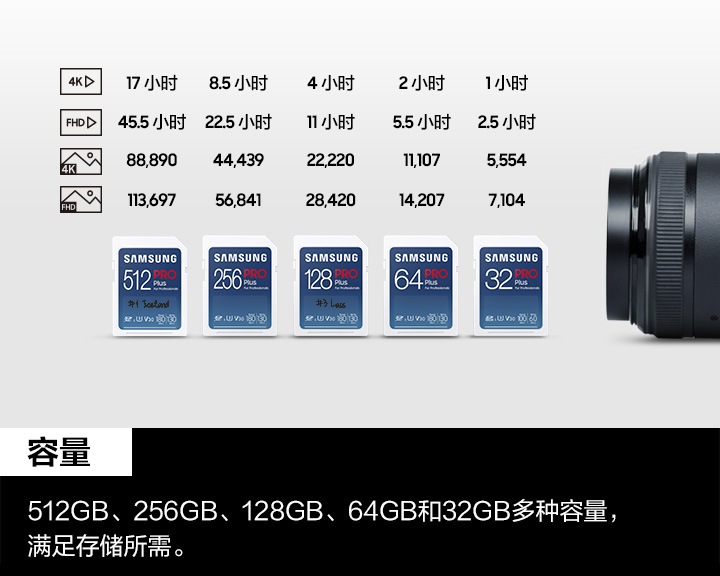 多种容量，任您选择