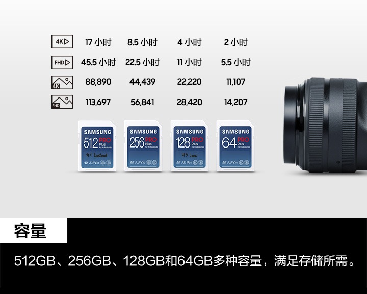 多种容量，任您选择