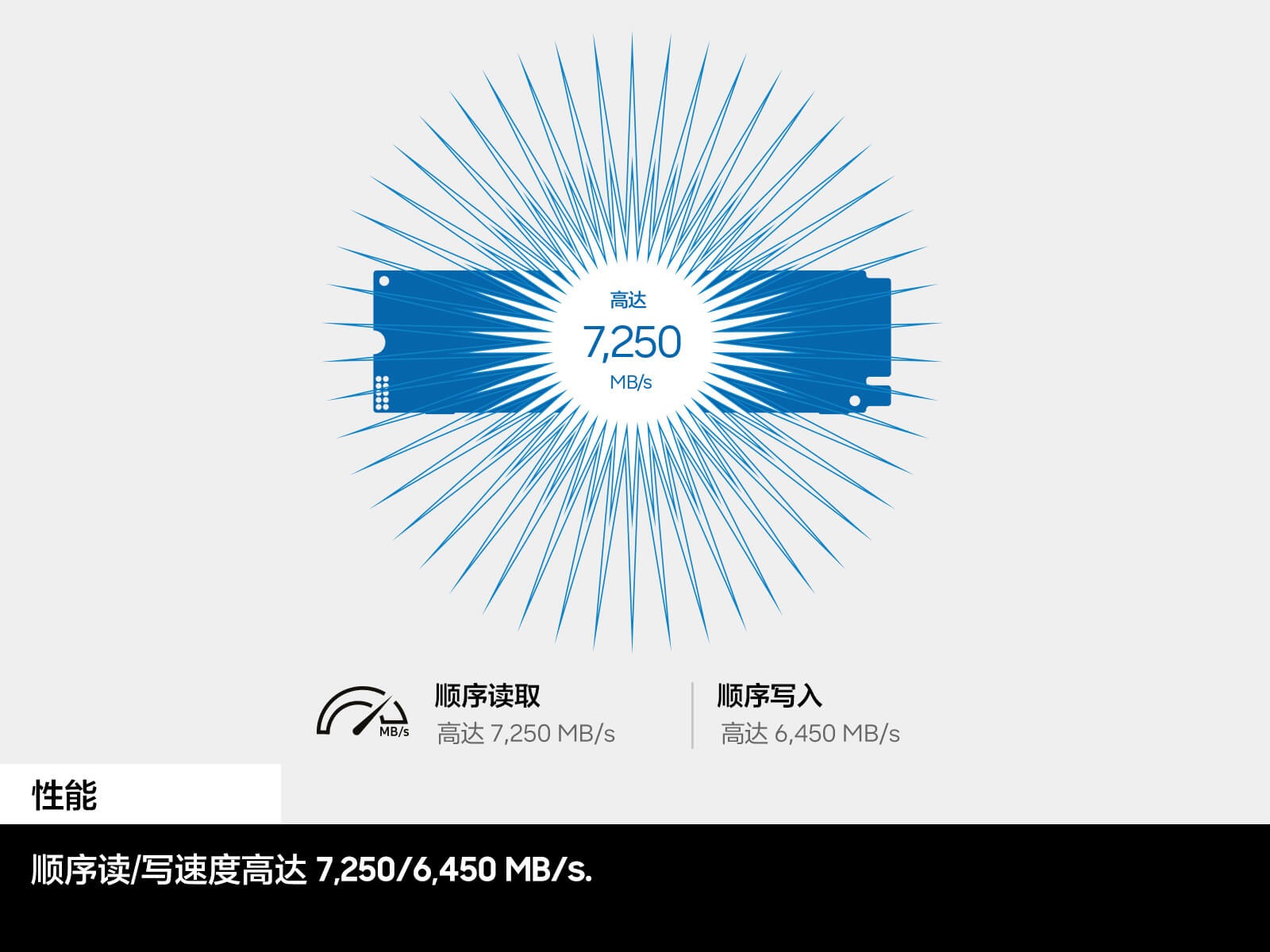 990 PCIe 4.0 NVMe M.2 固态硬盘 黑色