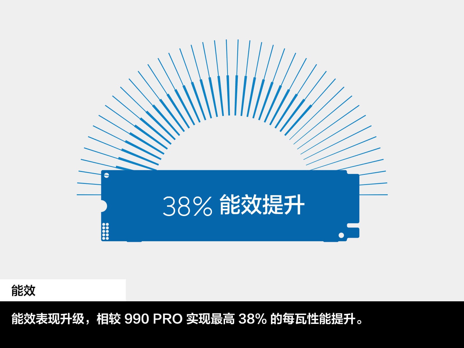990 PCIe 4.0 NVMe M.2 固态硬盘 黑色