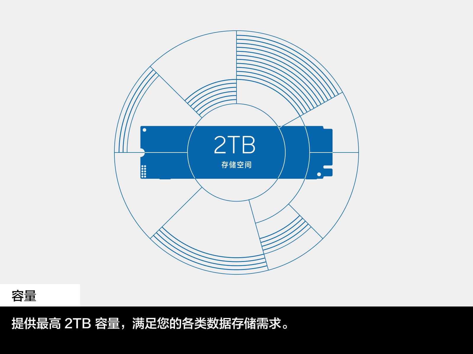990 PCIe 4.0 NVMe M.2 固态硬盘 黑色