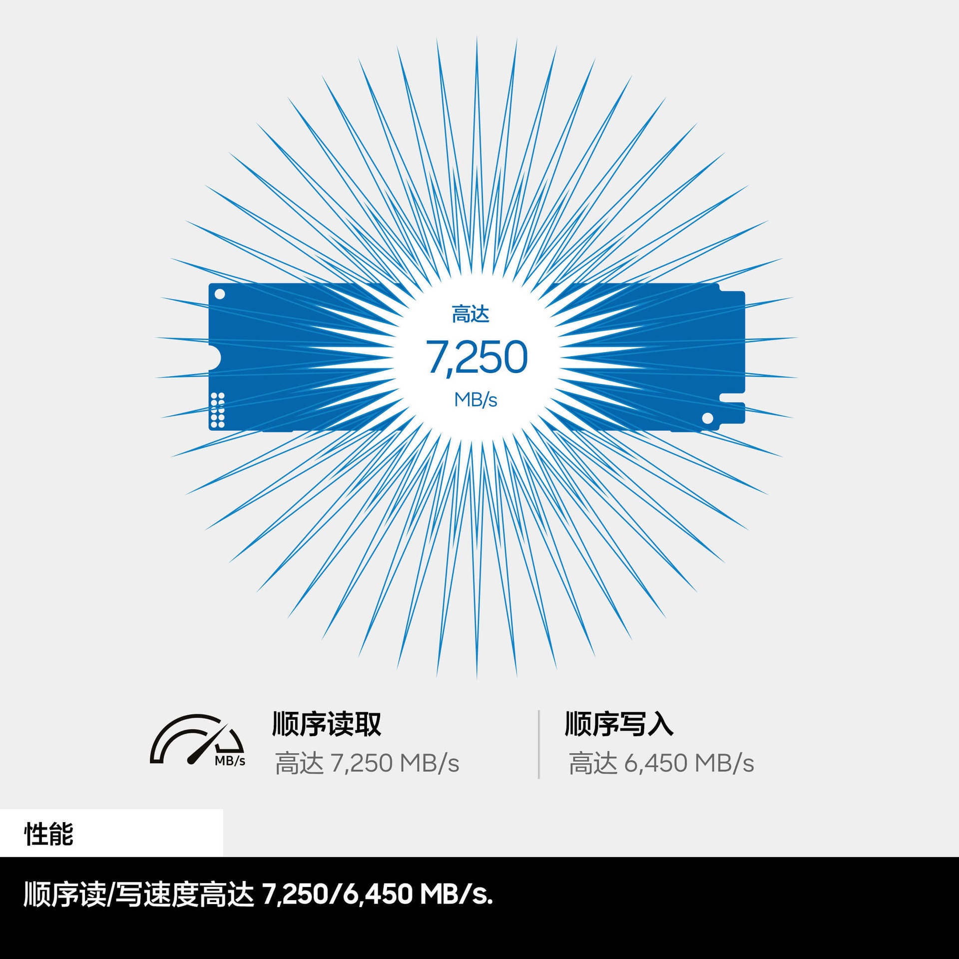 990 PCIe 4.0 NVMe M.2 固态硬盘 黑色