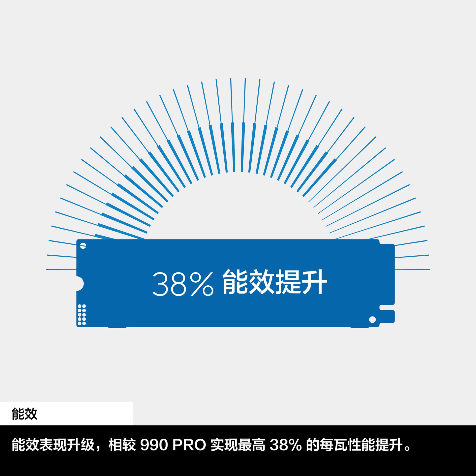 990 PCIe 4.0 NVMe M.2 固态硬盘 黑色