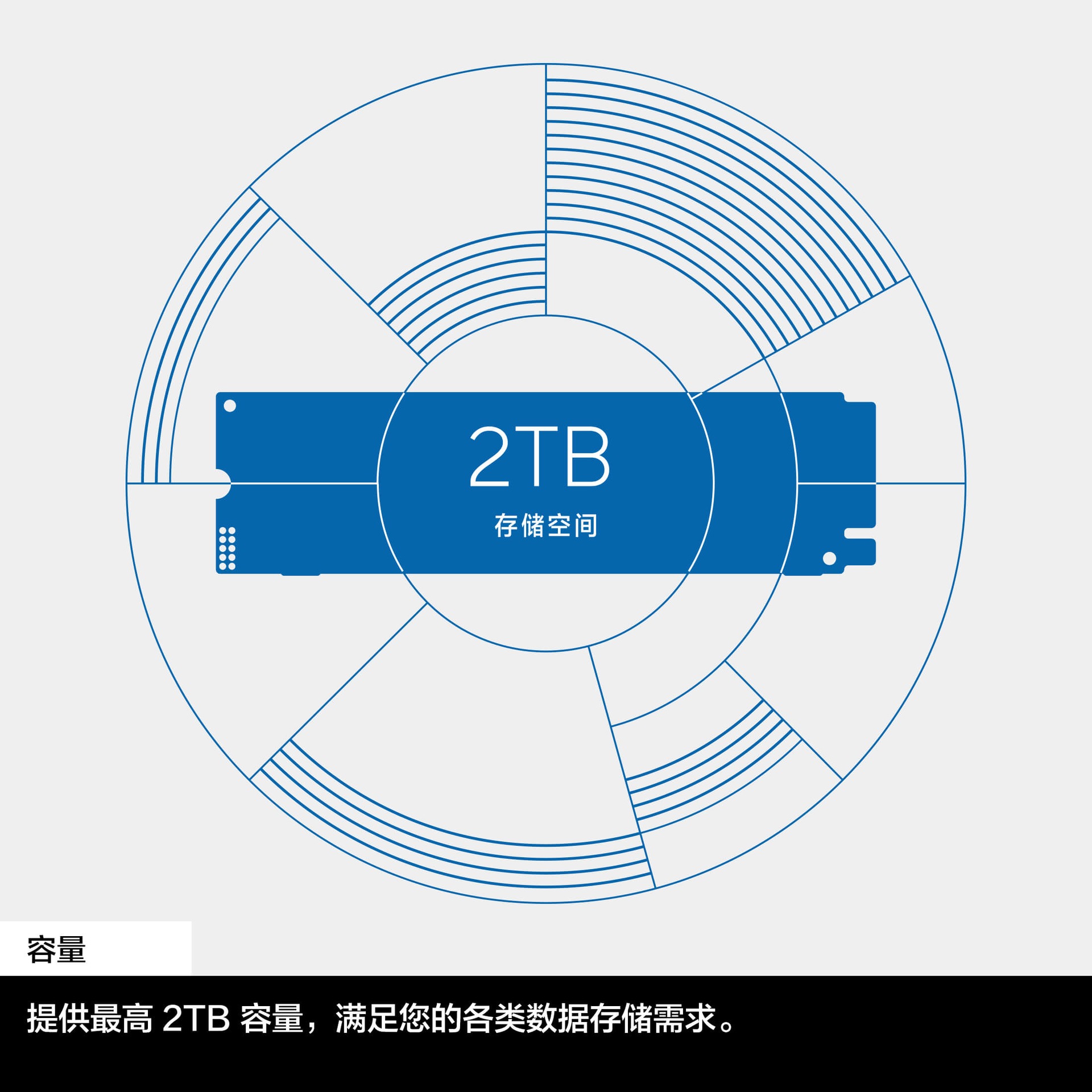 990 PCIe 4.0 NVMe M.2 固态硬盘 黑色