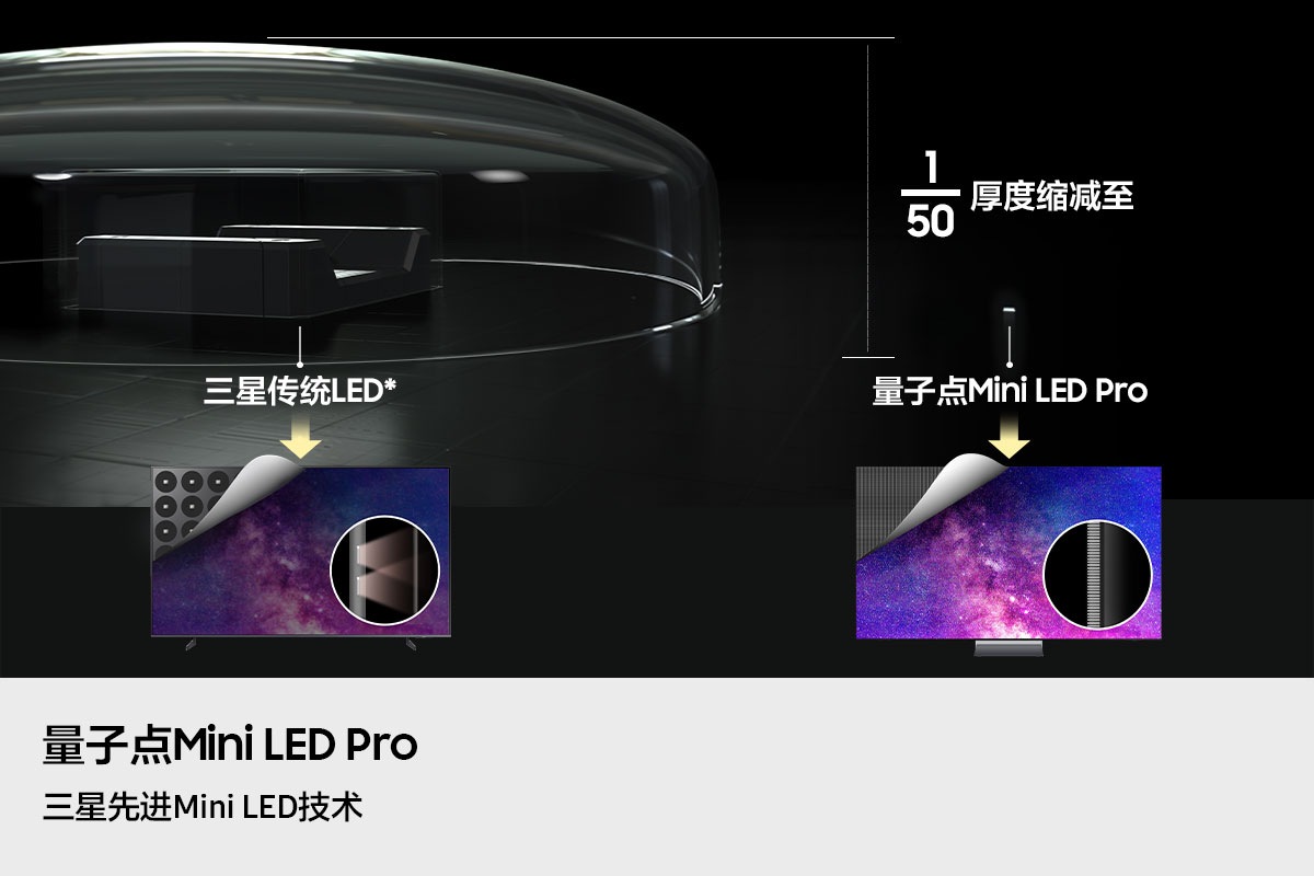 115英寸级 Neo QLED 4K电视 QN90F(2025) Black