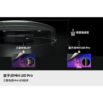 115英寸级 Neo QLED 4K电视 QN90F(2025) Black